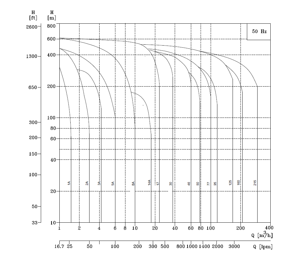 QF_curve